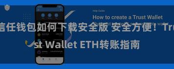 信任钱包如何下载安全版 安全方便！Trust Wallet ETH转账指南